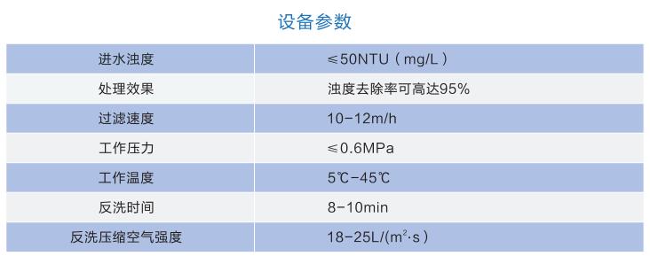 石英砂过滤器参数