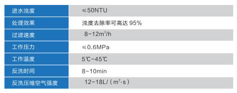 多介质过滤器参数