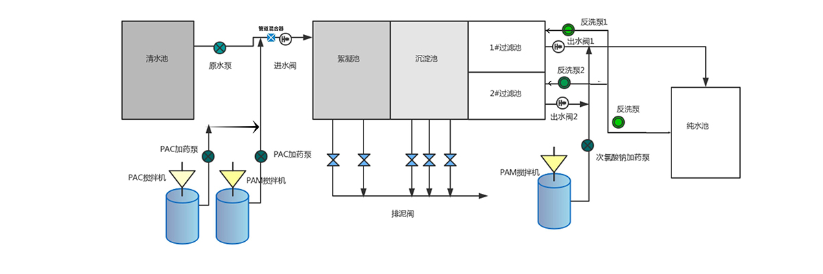 工作原理.jpg