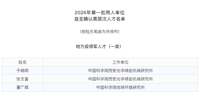 喜报｜华浦环保总裁张玫荣获“西安市高层次人才”认定_23.jpg